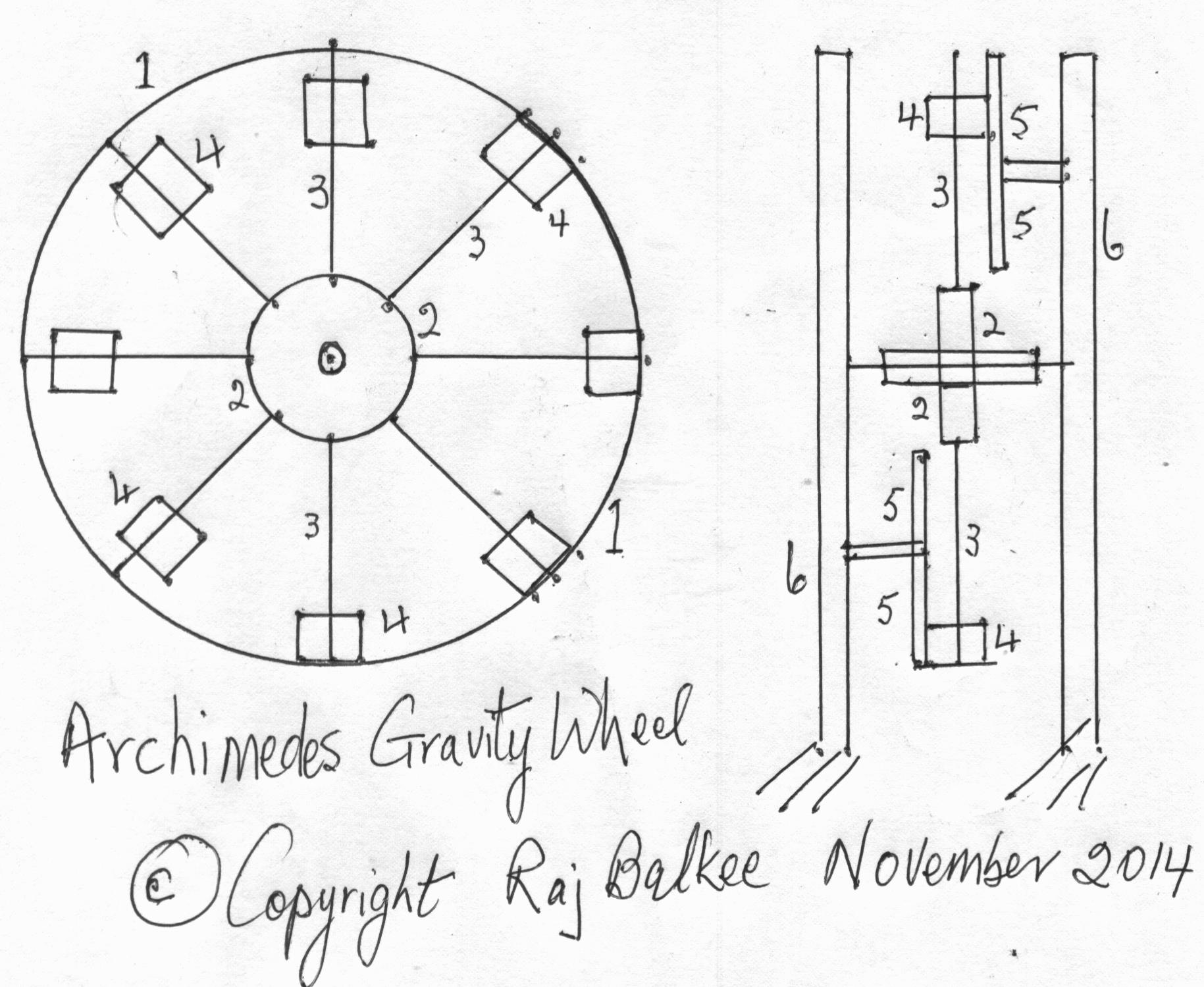 1829x1500  - Archimedes Drawing