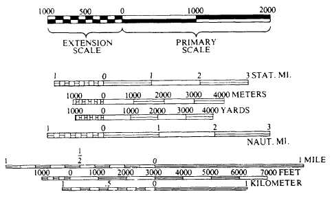 Architectural Drawing Scale at PaintingValley.com | Explore collection