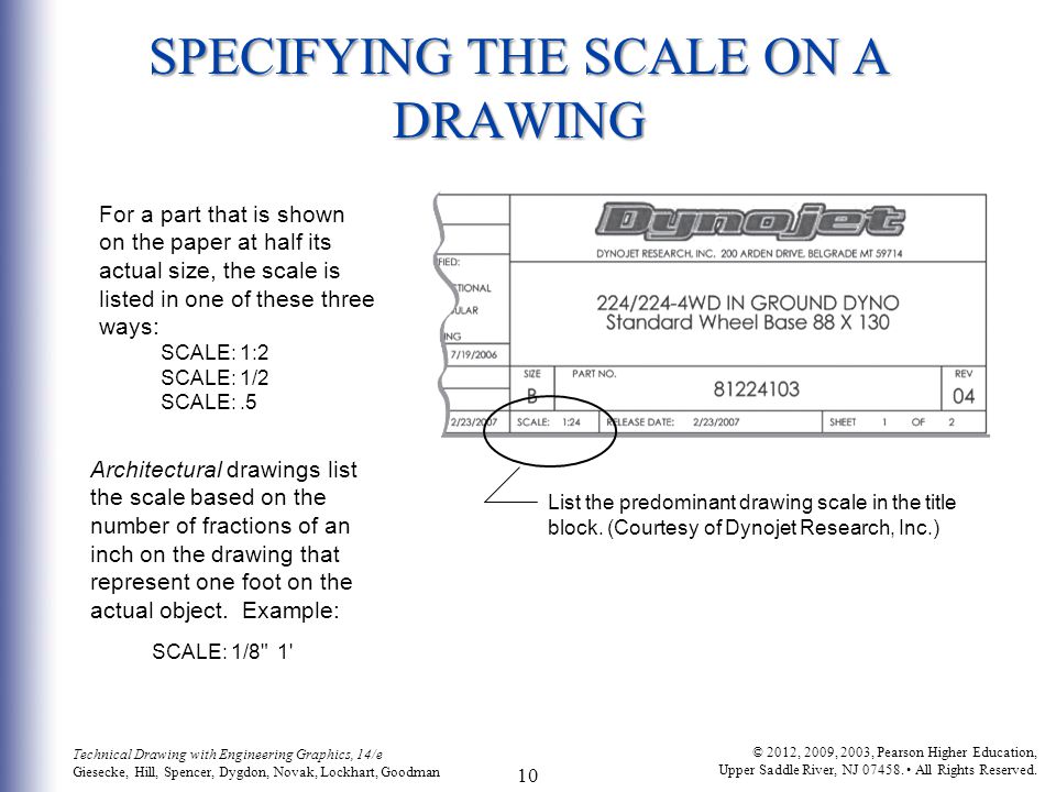 printable architect scale worksheet