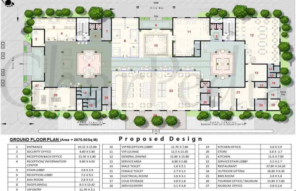 1024x661 Architecture Drawings Their Types! - Architectural Site Plan Drawing