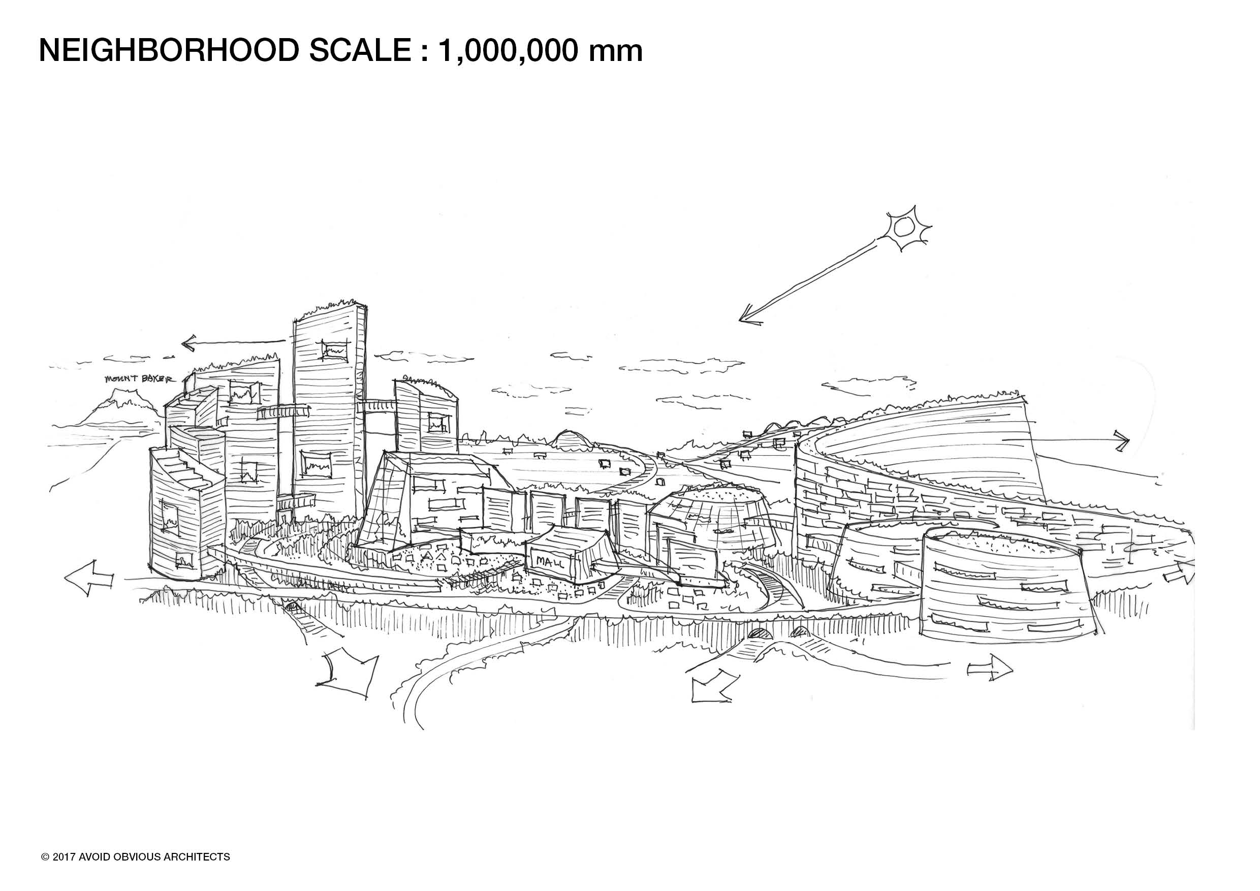 2480x1754 The Value Of Hand Drawings - Architecture Hand Drawing