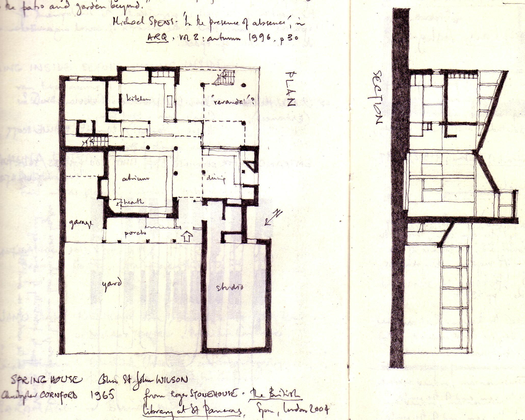 2060x1648 Analysing Architecture, Edition - Architecture People Drawing