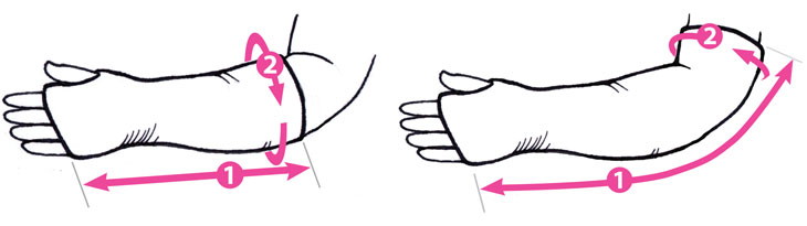 730x205 Fashion Arm Cast Cover - Arm Cast Drawing