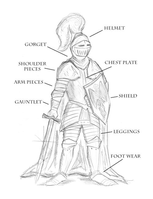 500x647 lesson drawing a knight in full plate armor - Armor Drawing