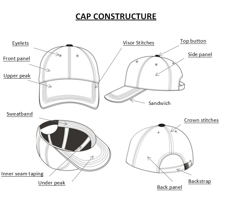745x645 Olive Green Military Style Army Cadet Cap - Army Hat Drawing