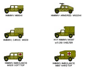 288x237 Army Vehicle Clipart - Army Truck Drawing