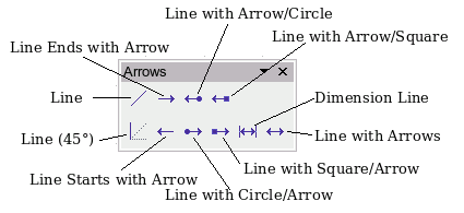 425x195 Lines, Arrows, And Rectangles - Arrow Line Drawing