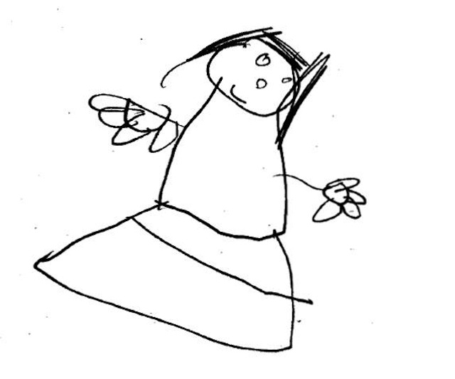 640x533 Study Suggests Children's Drawings Reveal How Smart They Are - Art Drawing For Kids