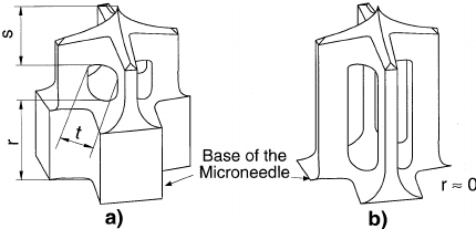 430x207 Artistic Drawing Of The Microneedles Presented In This Work - Artistic Drawing Definition