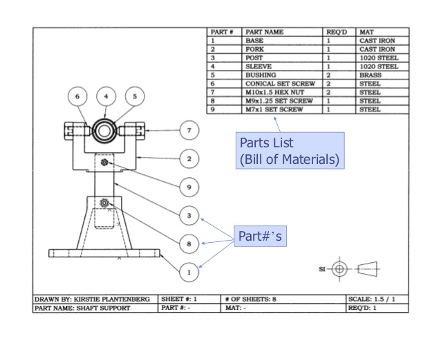 638x493 assembly drawing - Assembly Drawing