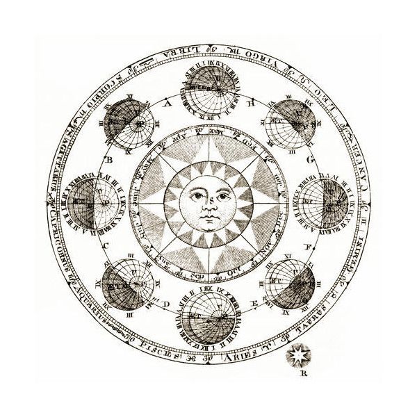 Astrology Drawings at PaintingValley.com | Explore collection of ...