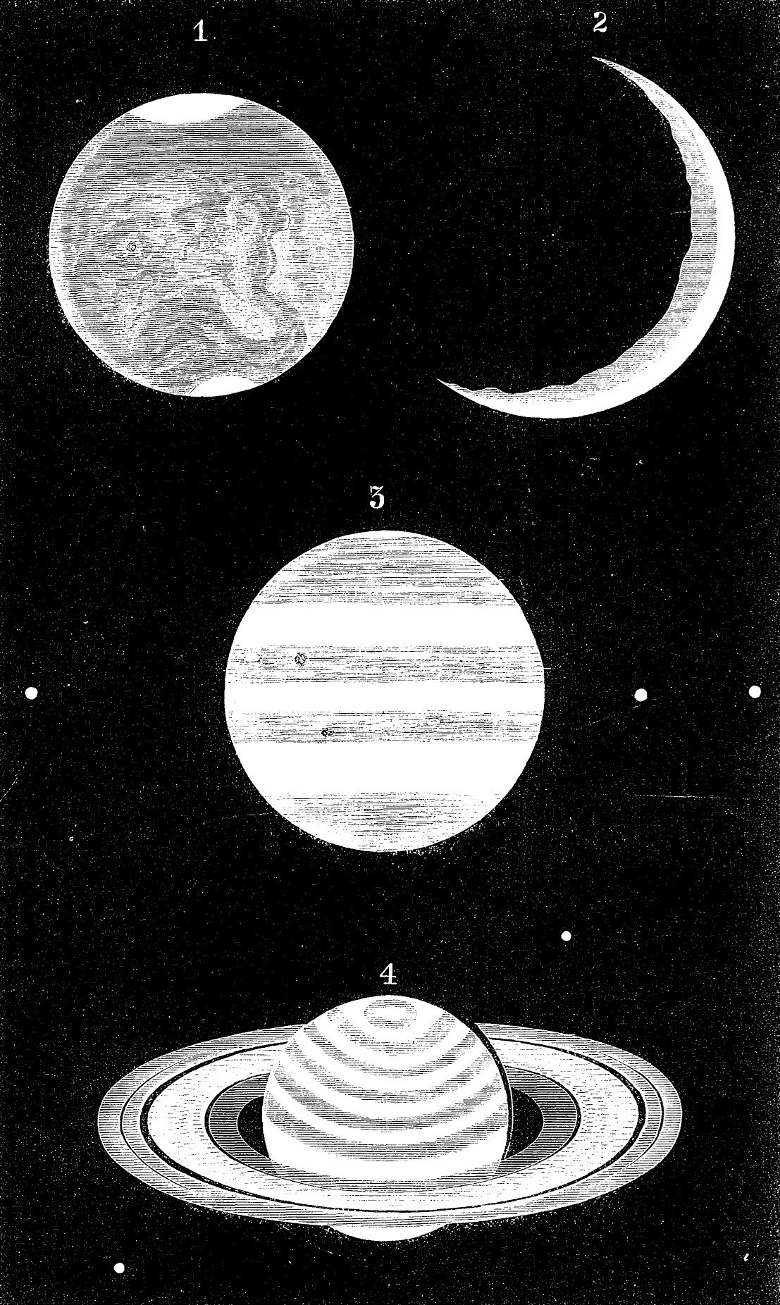 Astronomy Drawings at Explore collection of