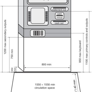 320x320 pdf an ergonomics evaluation of certain atm dimensions - Atm Drawing