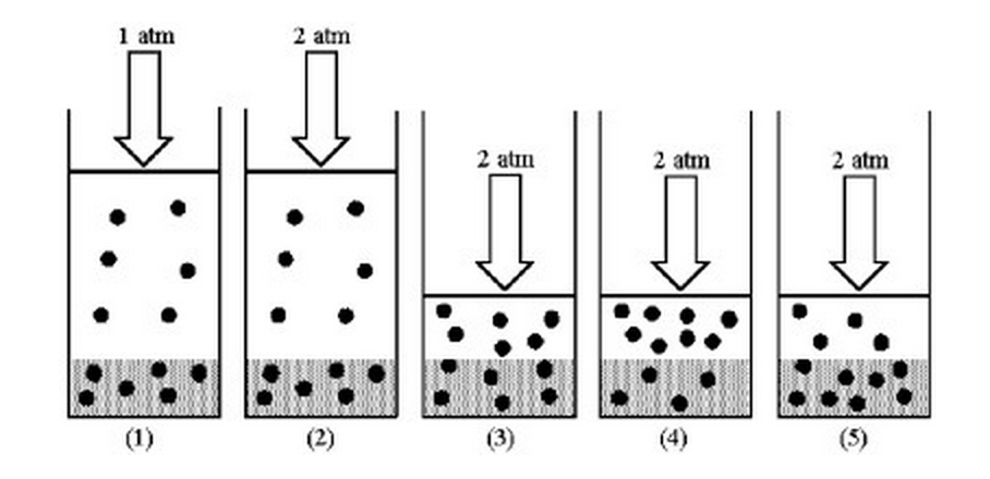 908x440 solved drawing - Atm Drawing
