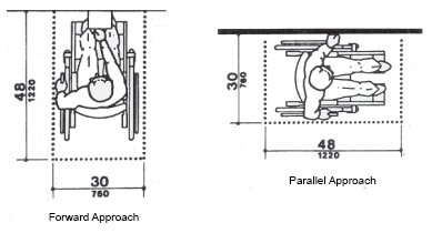 389x210 how much space is required for an atm machine - Atm Machine Drawing
