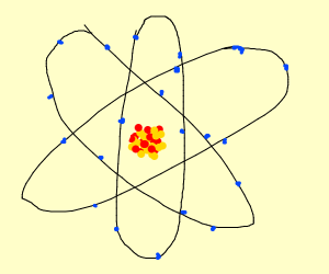 300x250 atom drawing - Atom Drawing