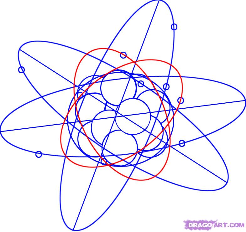 785x741 draw an atom, step - Atom Drawing