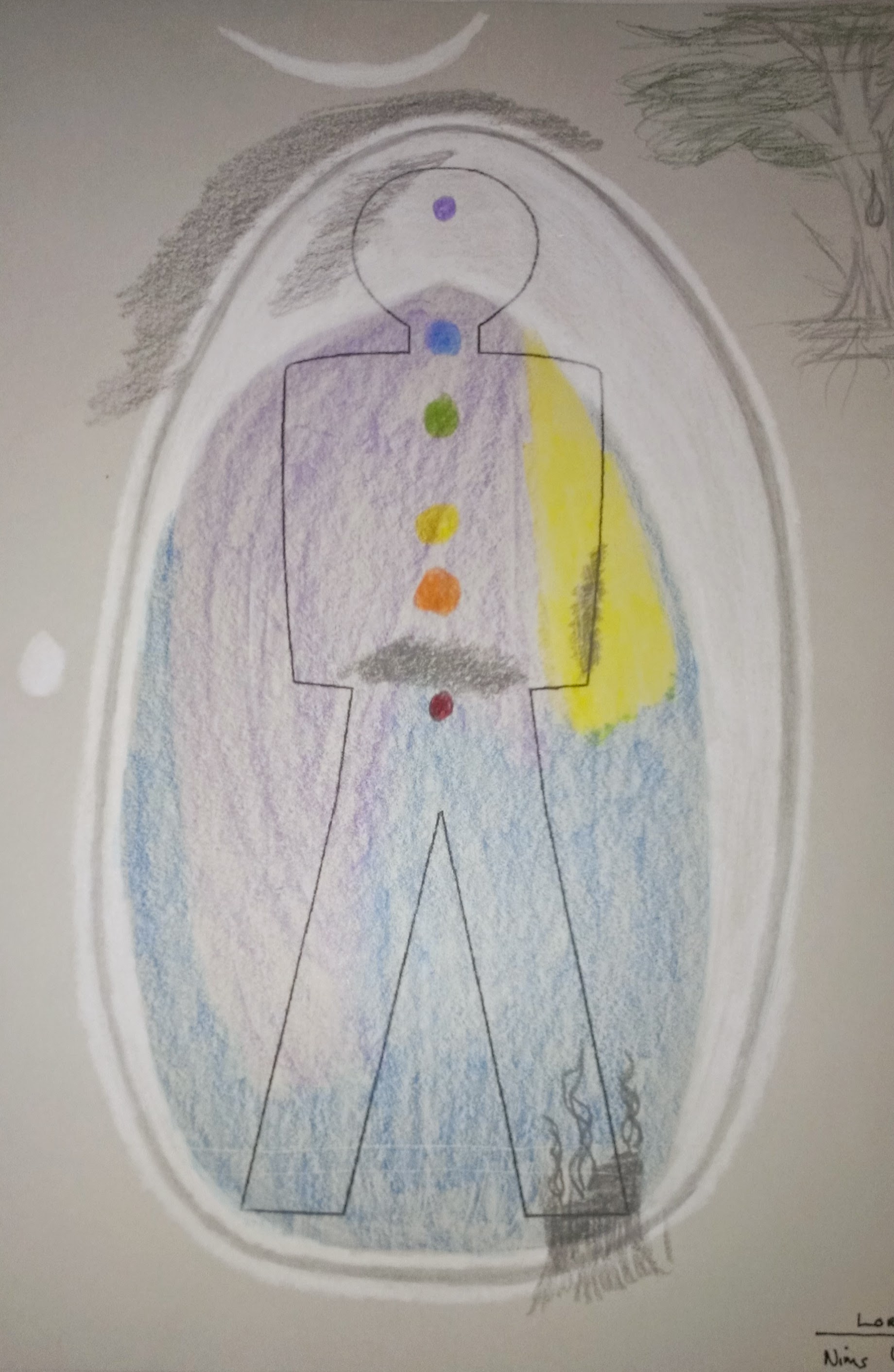 1840x2824 remote or long distance aura drawing auras - Aura Drawing