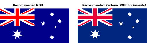 500x147 how to draw the australian flag joy of processing - Australian Flag Drawing
