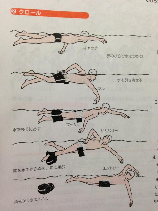 600x800 awesome drawings - Awesome Drawings