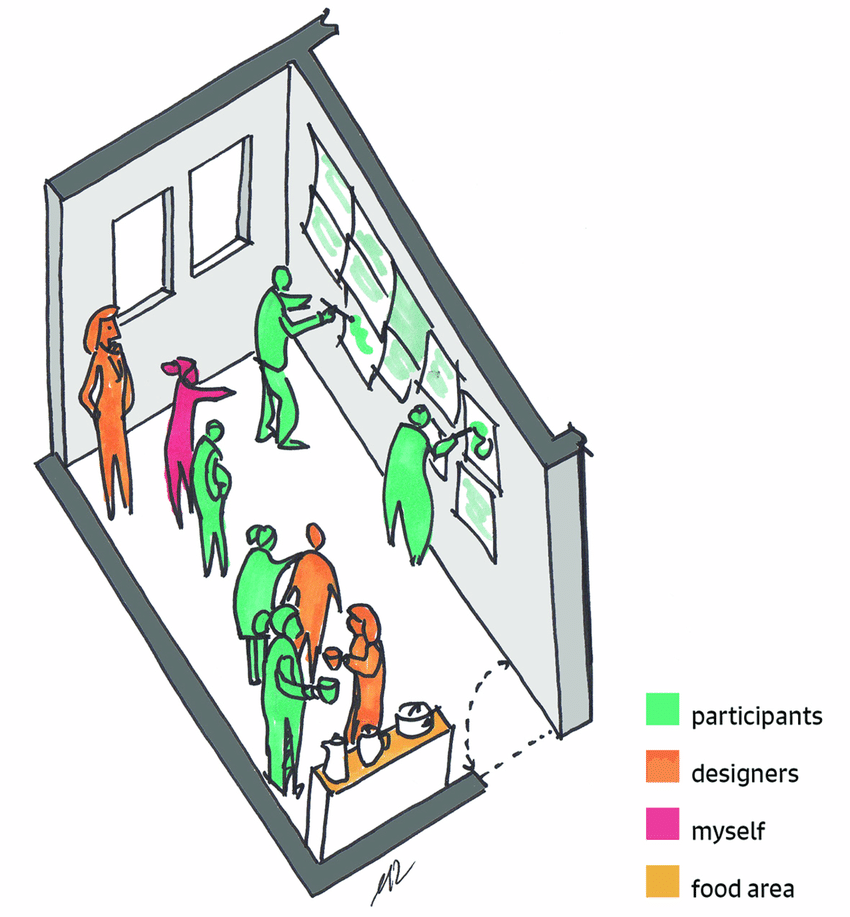 850x917 axonometric drawing alternative use of the wall and the physical - Axonometric Drawing