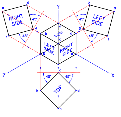 513x495 first axonometric drawing - Axonometric Drawing