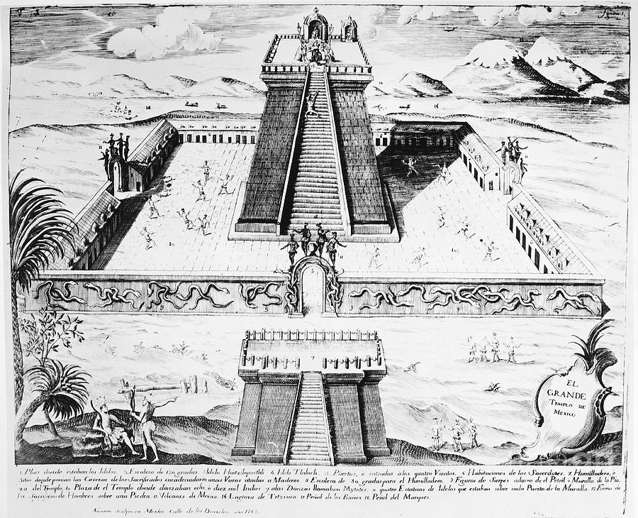 900x730 Mexico Aztec Temple, Photograph - Aztec Temple Drawing