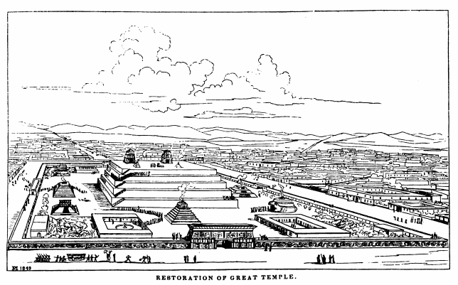 644x401 The Deadly Cocoliztli Tales From The Toilet - Aztec Temple Drawing