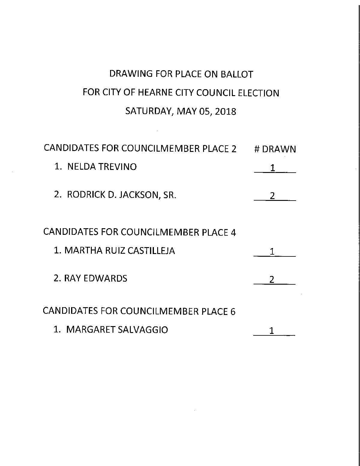 1200x1552 drawing for place on ballot hearne texas official website - Ballot Drawing