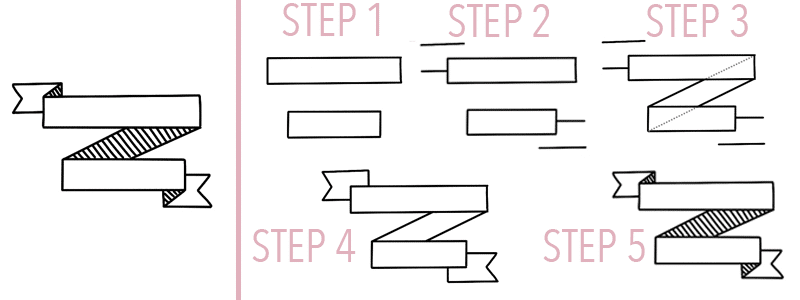 800x300 how to draw banners for your bullet journal beginner friendly - Banner Drawing