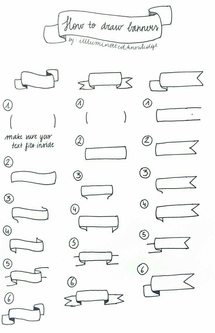 736x1140 banner drawing step - Banner Drawing