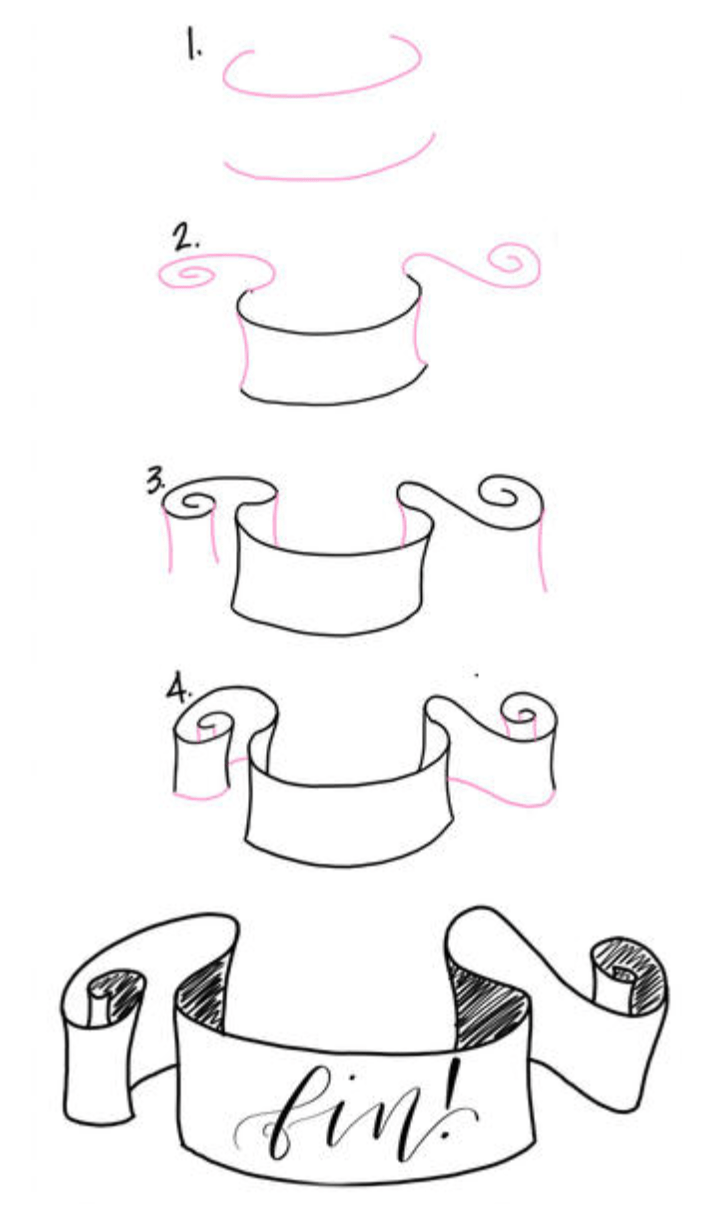 706x1210 Step - Banner Drawing