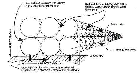 475x256 razor wiregtgtfencing applications drawingshainachuan razor wire - Barbed Wire Fence Drawing