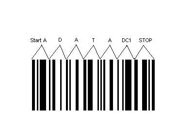 400x260 drawing barcodes in windows part - Barcode Drawing