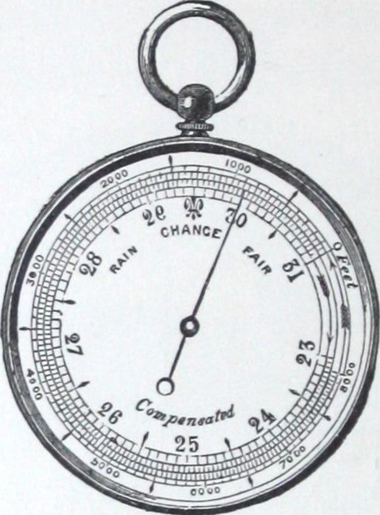 Barometer Drawing at Explore collection of