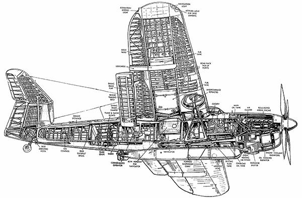 600x393 Fairey Barracuda - Barracuda Drawing