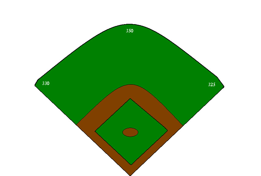 852x576 baseball field drawing - Baseball Diamond Drawing