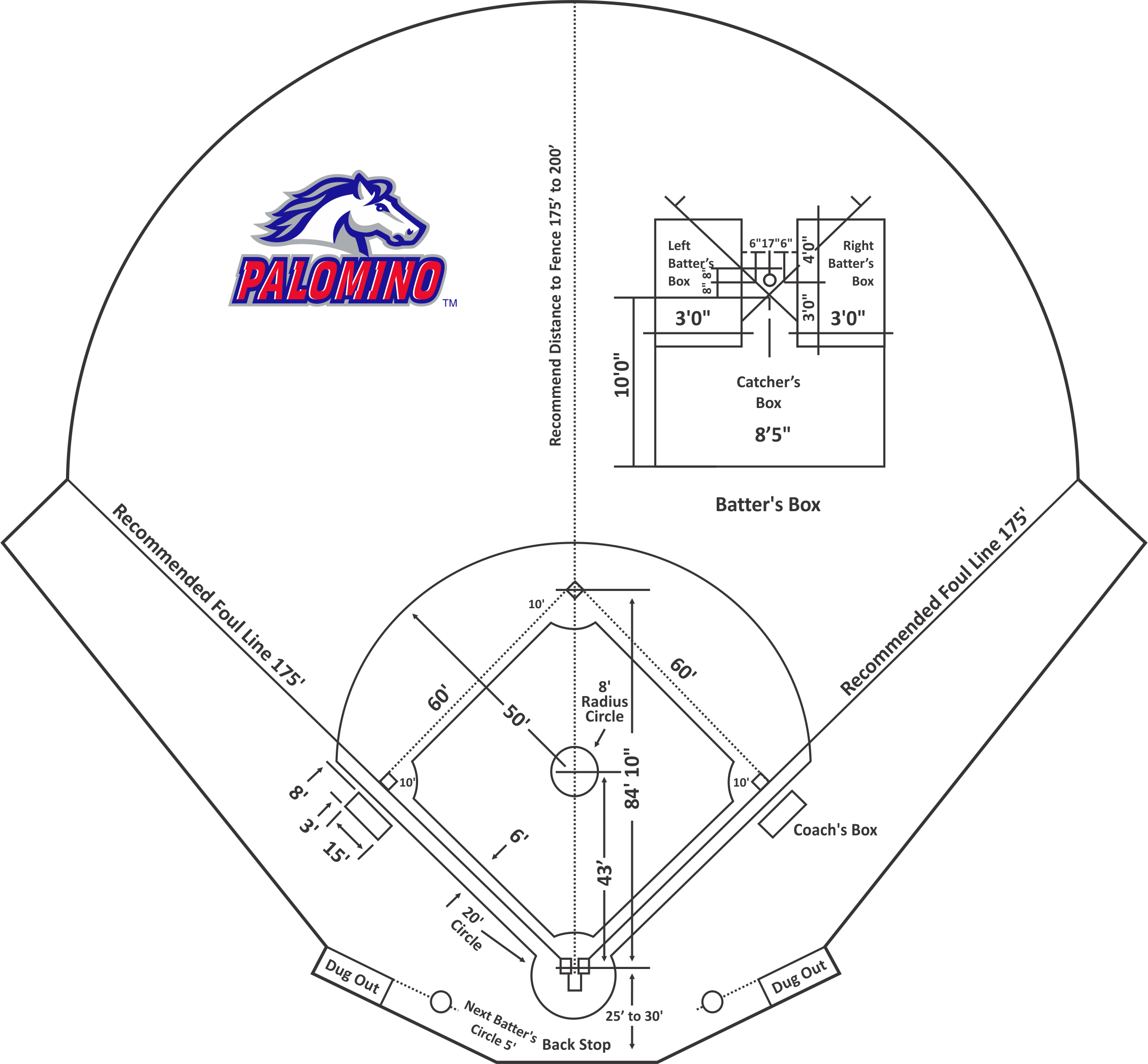 2260x2094 Baseball Diamond Free Free - Baseball Diamond Drawing