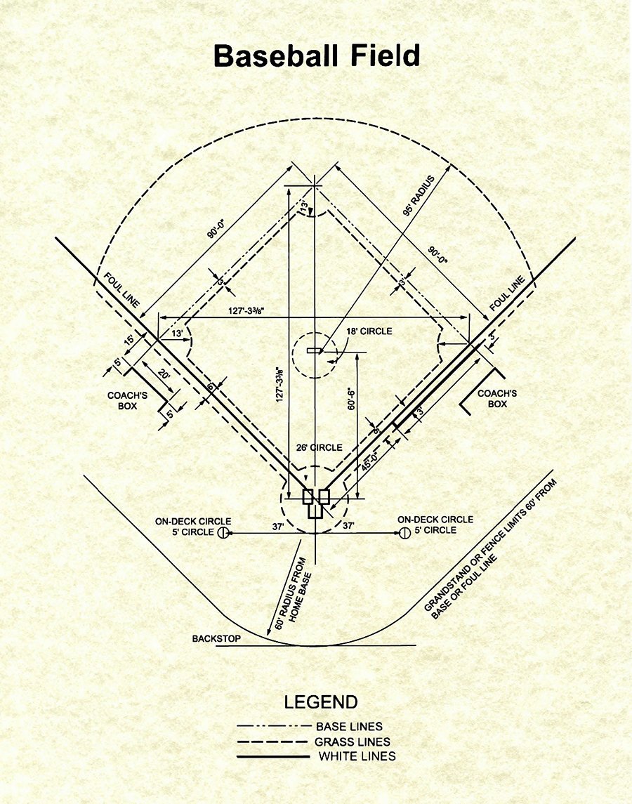 900x1145 diagrams baseball field diagram baseball diamond diagram print - Baseball Diamond Drawing