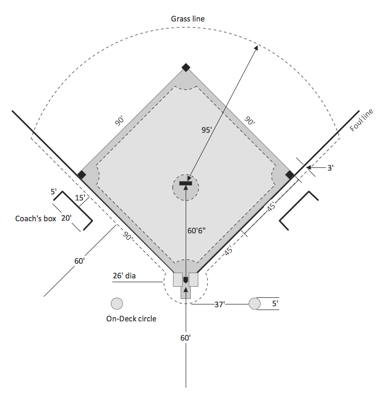 761x783 Baseball Field Sample - Baseball Field Drawing