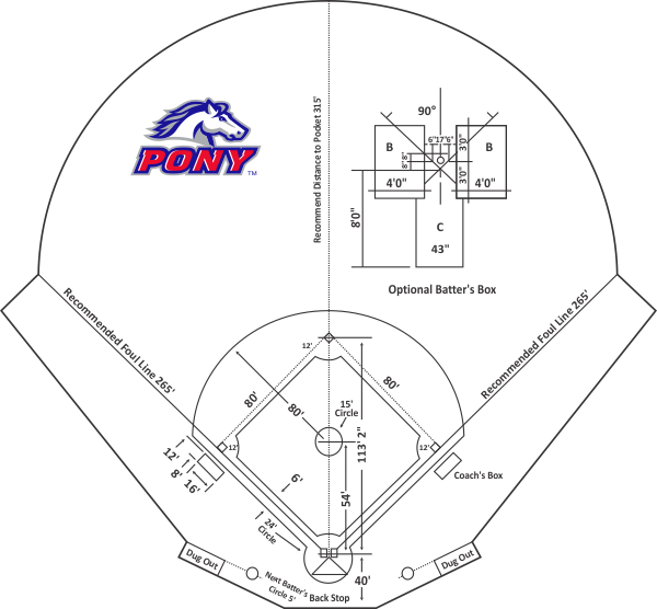 600x556 Pony Information - Baseball Field Drawing