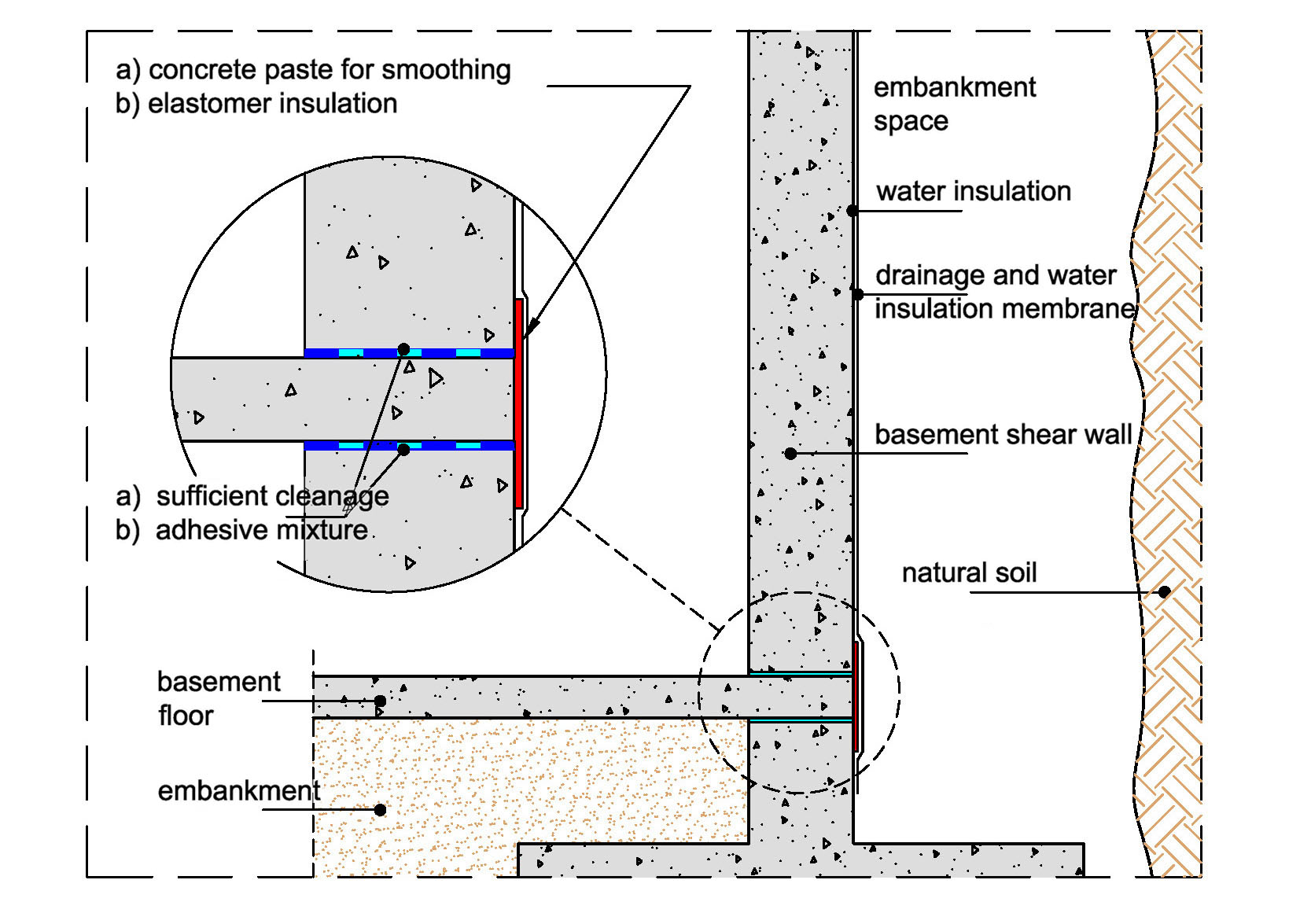 1653x1175 formwork of the basement's ceiling - Basement Drawing