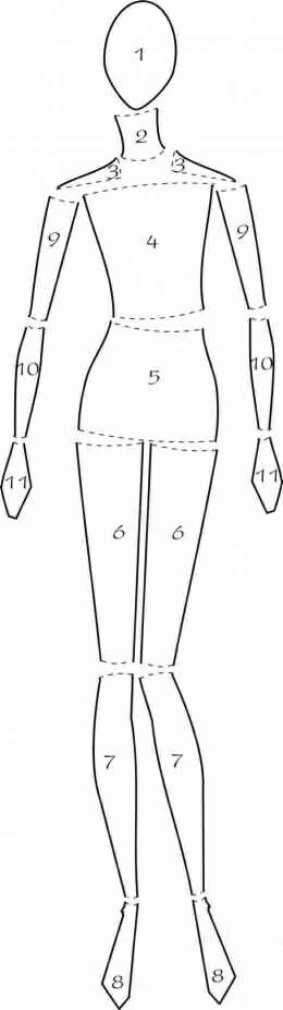 260x927 Basic Body Drawing Drawing Drawings, Illustration Art, Art - Basic Body Drawing