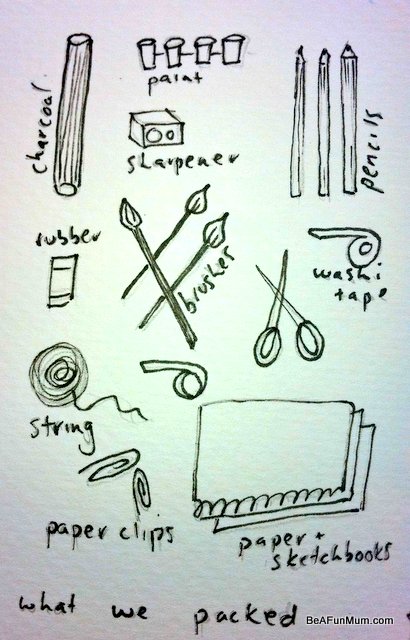 410x640 everyone should draw drawing materials for kids - Basic Drawing For Kids