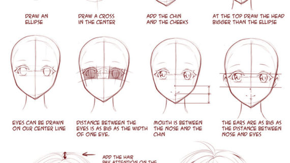 Basic Drawing Tutorial at PaintingValley.com | Explore collection of ...