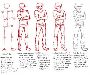 300x250 Crappy Basic Drawing Tutorial - Basic Drawing Tutorial