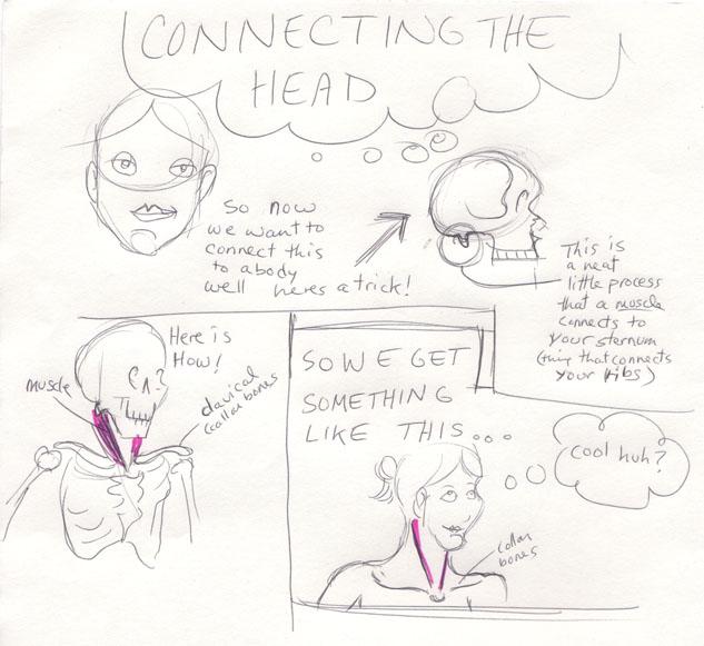 633x581 educational on the duck basic drawing tutorial connecting the head - Basic Drawing Tutorial