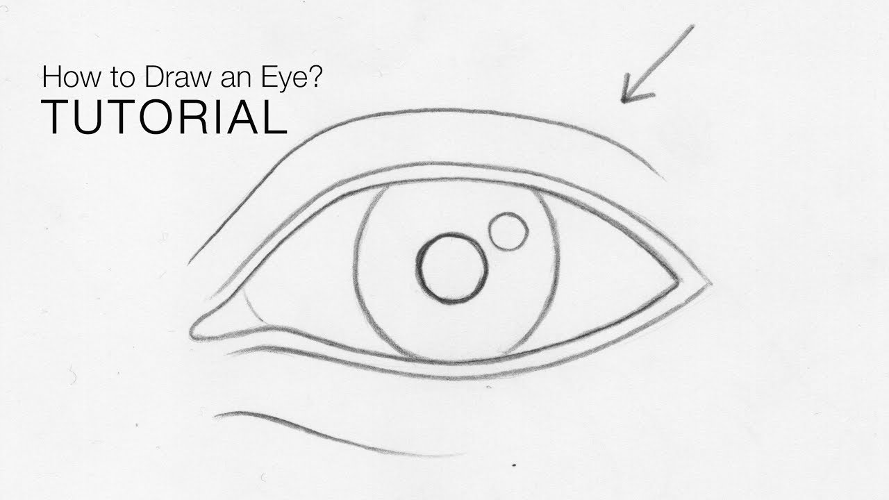 1280x720 How To Draw An Eye From Any Angle For Beginners - Basic Eye Drawing