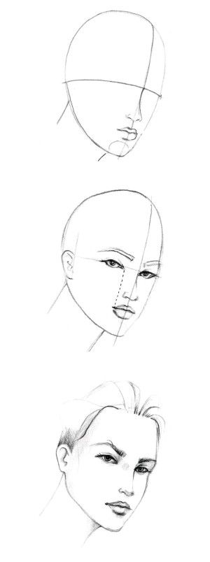 300x804 Basic Sketch Of Fashion And Face Rosto E Base Croqui Drawing - Basic Face Drawing