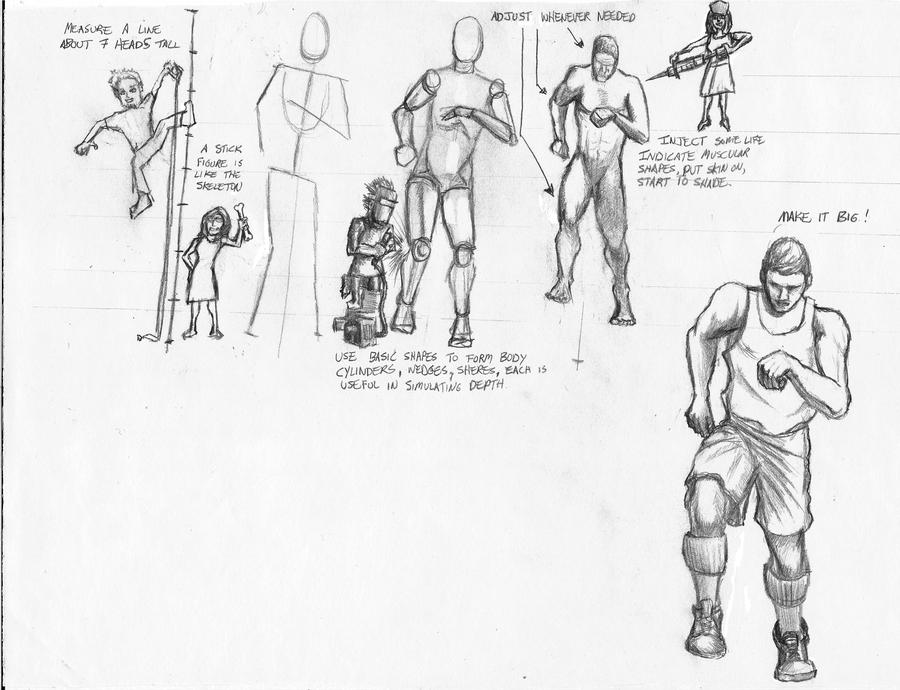 900x690 Drawing A Basic Human Figure - Basic Figure Drawing